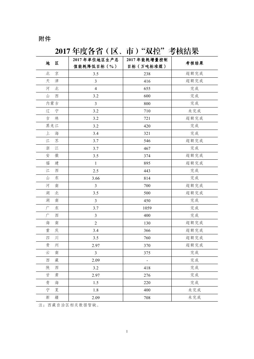 W0201812053257857254950000.jpg