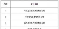 山西公示7家<font color=