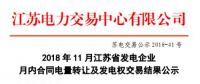 江苏11月发电企业月内合同电量转让及发电权交易：总成交电量4.1亿度