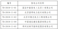 首都電力交易中心新增6家<font color=