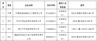 中电联发布第一批涉电力领域失信联合惩戒对象名单 涉及拖欠电费执行未果等企业