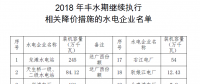 广西关于暂缓降低部分水电丰水期上网电价有关事项的通知（附名单）