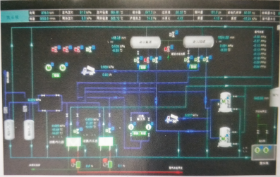 富拉尔基热电厂350MW超临界机组氨站阀门及氨管路改造工作的置换方案
