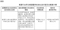 能源局就能源行业综合能源服务标准化技术委员会筹建方案征意见