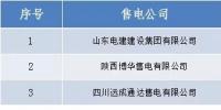 山西新受理跨省<font color=