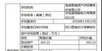挂牌 | 四川凉山甘洛县旭能电力有限公司92.42%股权转让