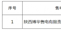 山東公示北京推送的1家<font color=
