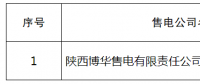 山东公示北京推送的1家售电公司