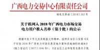關(guān)于擬列入2018年廣西<font color=