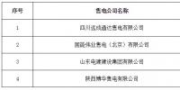 宁夏《关于公示受理注册的售电公司相关信息的公告》