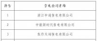 甘肃电力交易中心发布了两则《关于北京交易中心受理注册的售电公司公示结果的公告》