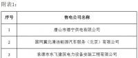 冀北公示24家售电公司（北京推送15家、业务范围变更6家）