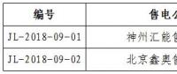 吉林《关于公示2018年第九批受理注册售电公司相关信息的公告》