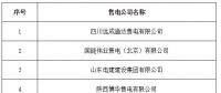 宁夏《关于公示受理注册的售电公司相关信息的公告》