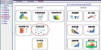 不花钱快速找到双边合同对象 你来不来?