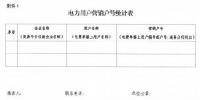 蒙东电力交易中心日前发布了《关于各电力用户协助补充完善营销户号的通知》