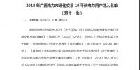 转发自治区工信委《2018年广西电力市场化交易10千伏电力用户准入名单(第十一批)》的通知