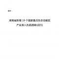 湖南省发布《湖南省新增19个国家重点生态功能区产业准入负面清单(试行)》对水力发电、风力发电、太阳能发电等严格管控