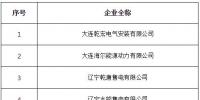 辽宁电力交易中心日前发布了《关于公示第七批受理注册售电公司的公告》