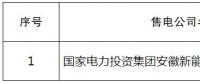 山东电力交易中心发布了《关于公示北京电力交易中心已受理注册涉及我省有关业务售电公司相关信息的公告之四十五》
