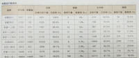 架空输电线路视频监控图像智能分析与识别技术