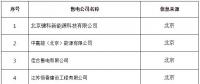 新疆电力交易中心日前发布了《关于12月售电公司公示生效的公告》