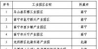 广西壮族自治区印发《关于加快落实全区电力体制改革有关政策的措施》