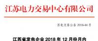 江苏电力交易中心日前发布了《江苏发电企业2018年12月份月内合同电量转让及发电权交易公告》