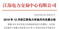 江蘇2018年12月電力市場月內(nèi)交易:采用連續(xù)掛牌交易模式