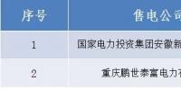 山西新受理跨省售电公司公示的公告