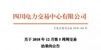 公告 | 四川关于2018年12月第5周周交易结果的公告