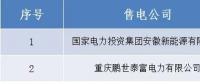 山西新受理跨省售电公司公示的公告