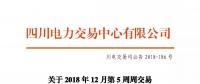 公告 | 四川关于2018年12月第5周周交易结果的公告
