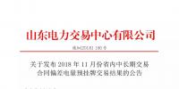 山東電力交易中心日前發(fā)布了《關(guān)于發(fā)布2018年11月份省內(nèi)中長期交易合同偏差電量預掛牌交易結(jié)果的公告》