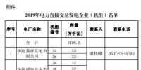 山东能监办发布了《关于公布2019年电力直接交易发电企业(机组)名单的通知》