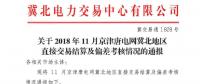冀北电力交易中心日前发布了《关于2018年11月京津唐电网冀北地区电力直接交易结算及偏差考核情况的通报》