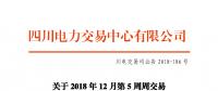 四川电力交易中心发布了《关于2018年12月第5周周交易结果的公告》