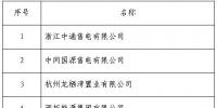 黑龙江发布了《关于对北京电力交易中心推送拟在黑龙江省开展售电业务的售电公司公告(十二)》