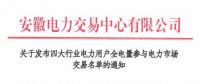 安徽电力交易中心发布了《关于发布四大行业电力用户全电量参与电力市场交易名单的通知》
