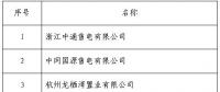 黑龙江电力交易中心发布了《关于对北京电力交易中心推送拟在黑龙江省开展售电业务的售电公司公告(十二)》