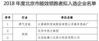 北京公示2018年度能效领跑者名单