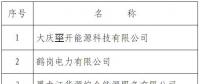 黑龙江电力交易中心发布了《关于对售电公司相关信息进行公示的公告(第十二批)》