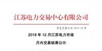 江苏电力交易中心发布了《2018年12月江苏电力市场月内交易结果公示》