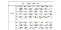 贵州省人民政府关于印发贵州省十大千亿级工业产业振兴行动方案的通知