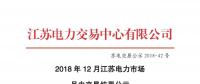 江苏12月电力市场月内交易情况