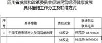 四川省发改委发布了《贯彻落实〈中共四川省委 四川省人民政府关于促进民营经济健康发展的意见〉的具体措施》