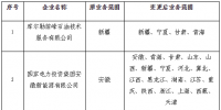 北京发布了《关于公示业务范围变更售电公司相关信息的公告》