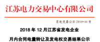 江苏电力交易中心日前发布了《2018年12月江苏省发电企业月内合同电量转让及发电权交易结果公示》