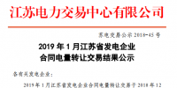 江苏电力交易中心发布了《2019年1月江苏省发电企业合同电量转让交易结果公示》