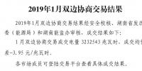 2019年湖南1月双边协商交易结果 价差-3.95元/兆瓦时